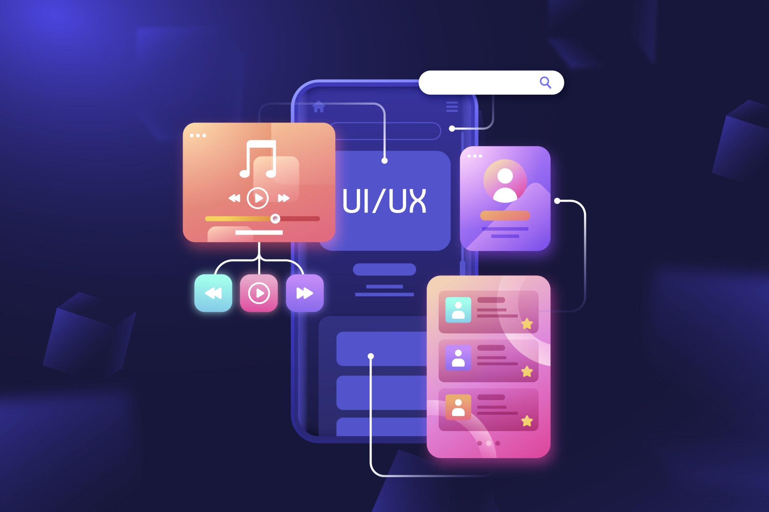 uxui courses in Bangalore